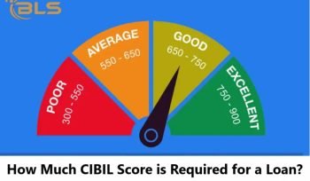 How Much CIBIL Score is Required for a Loan
